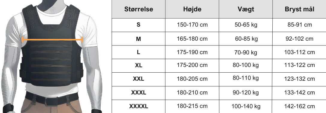 Elite Armor RX2 skud & stiksikker vest - str. S - Billede 7
